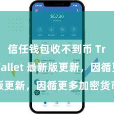 信任钱包收不到币 Trust Wallet 最新版更新，因循更多加密货币类型